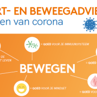 Sport- en beweegadviezen in tijden van het coronavirus