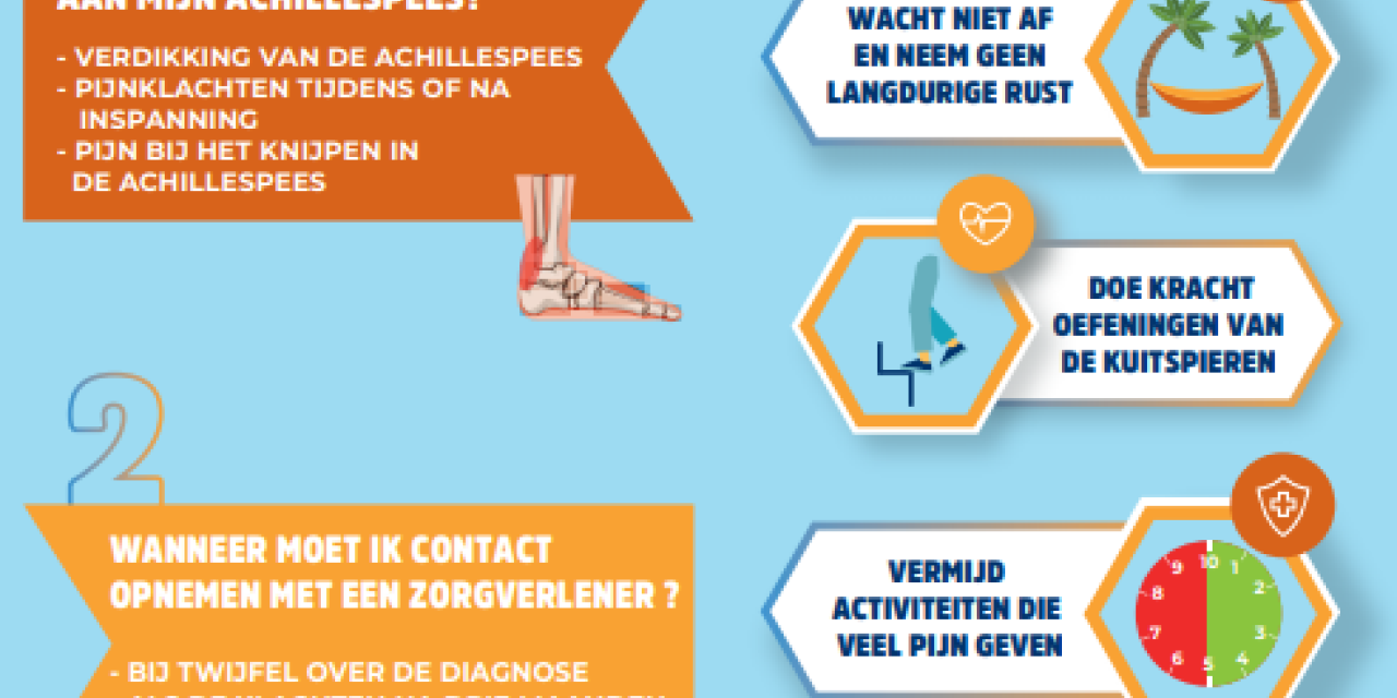 Aandacht voor achillespeesblessures 