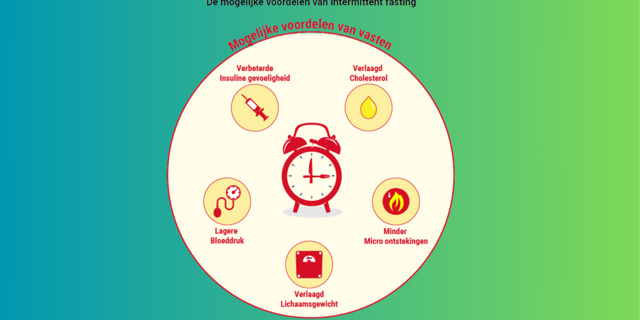 Wat is het effect van intermittent fasting op onze gezondheid?