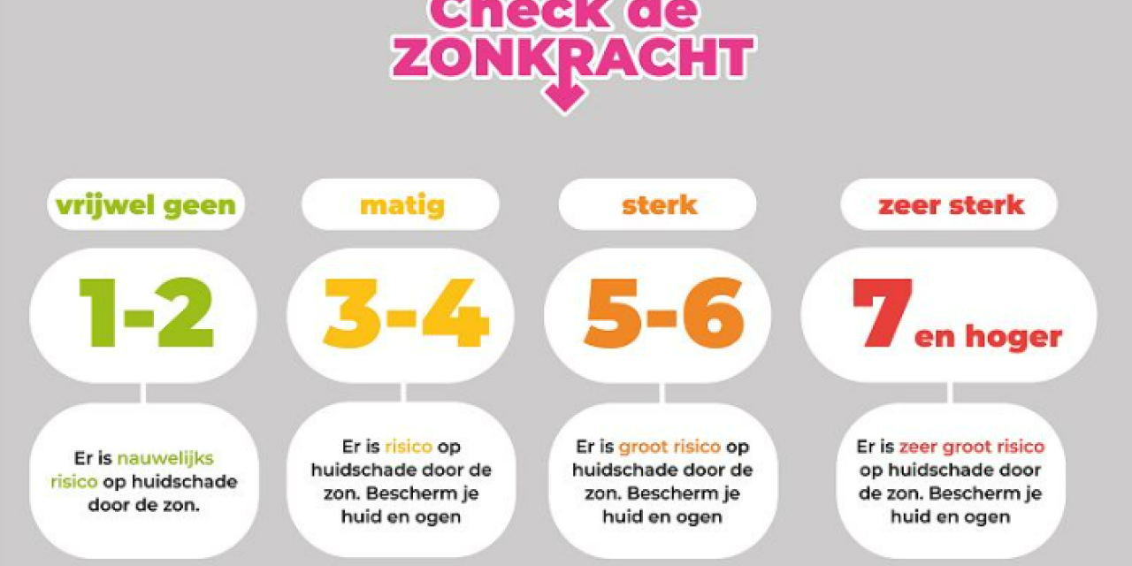 27 mei: Dag van de Zonbescherming