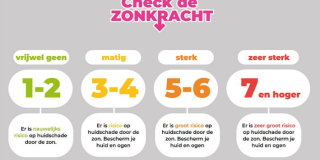 27 mei: Dag van de Zonbescherming